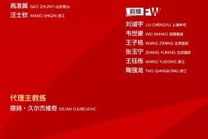 爱游戏官网-谁的落选最意外？20岁朱鹏宇、21岁徐彬、杨明洋、侯永永……