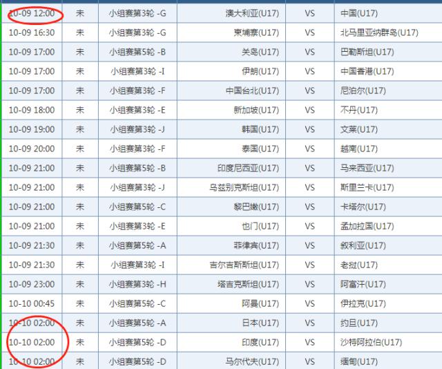 1665195684145050449.png 爱游戏体育官网-出线形势:对阵澳大利亚不能输 国少出线依然严峻